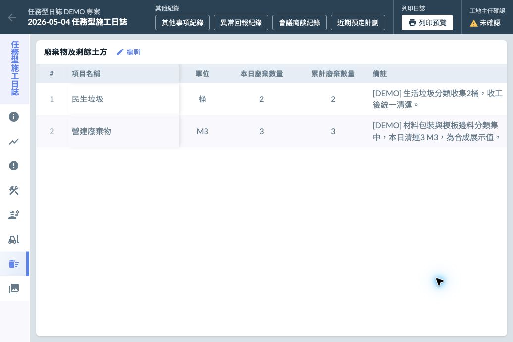 DEMO 日誌以不同單位記錄營建廢棄物與民生垃圾