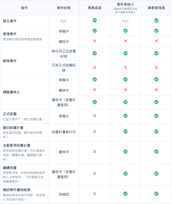 SCR-20261014-owys.png